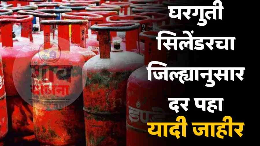 GAS CYLINDER PRICE